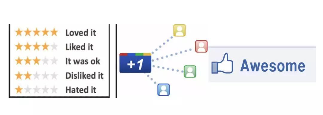Facebook的增长故事 能不能给我点个赞 详细解读 最新资讯 热点事件 36氪