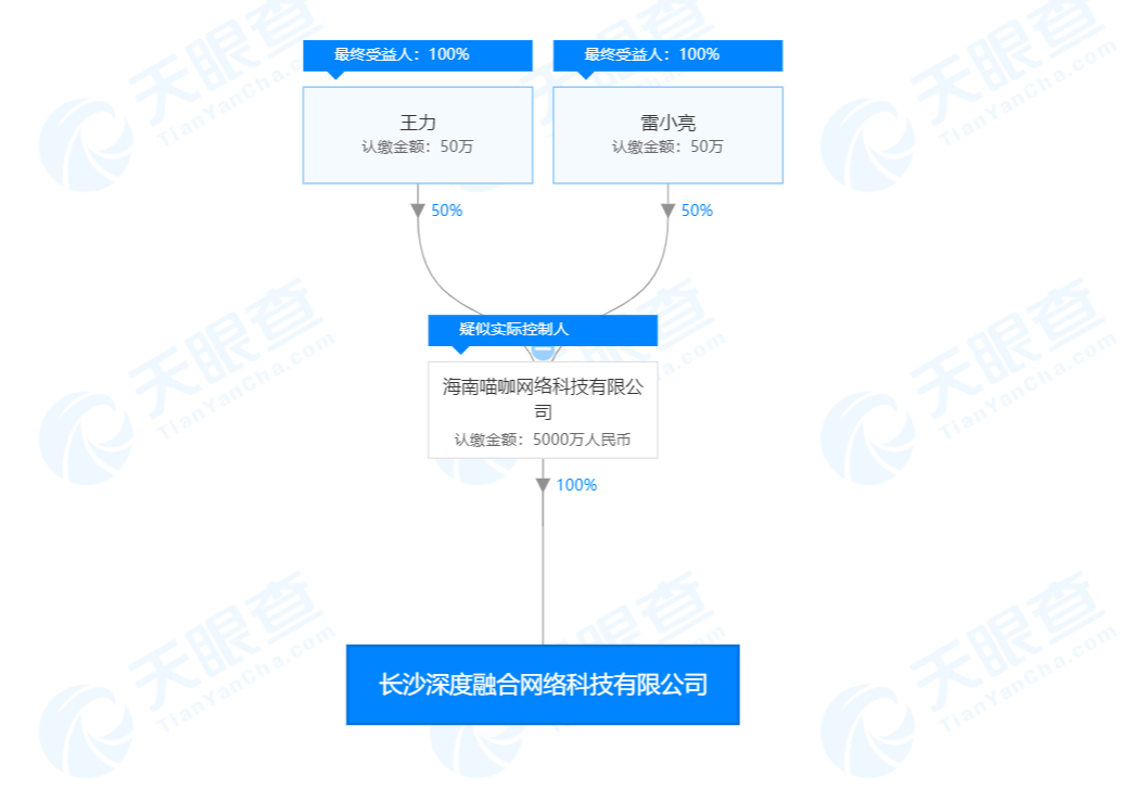 ZAO一夜刷屏：陌陌第12款产品终于火了，隐私和版权“埋雷”