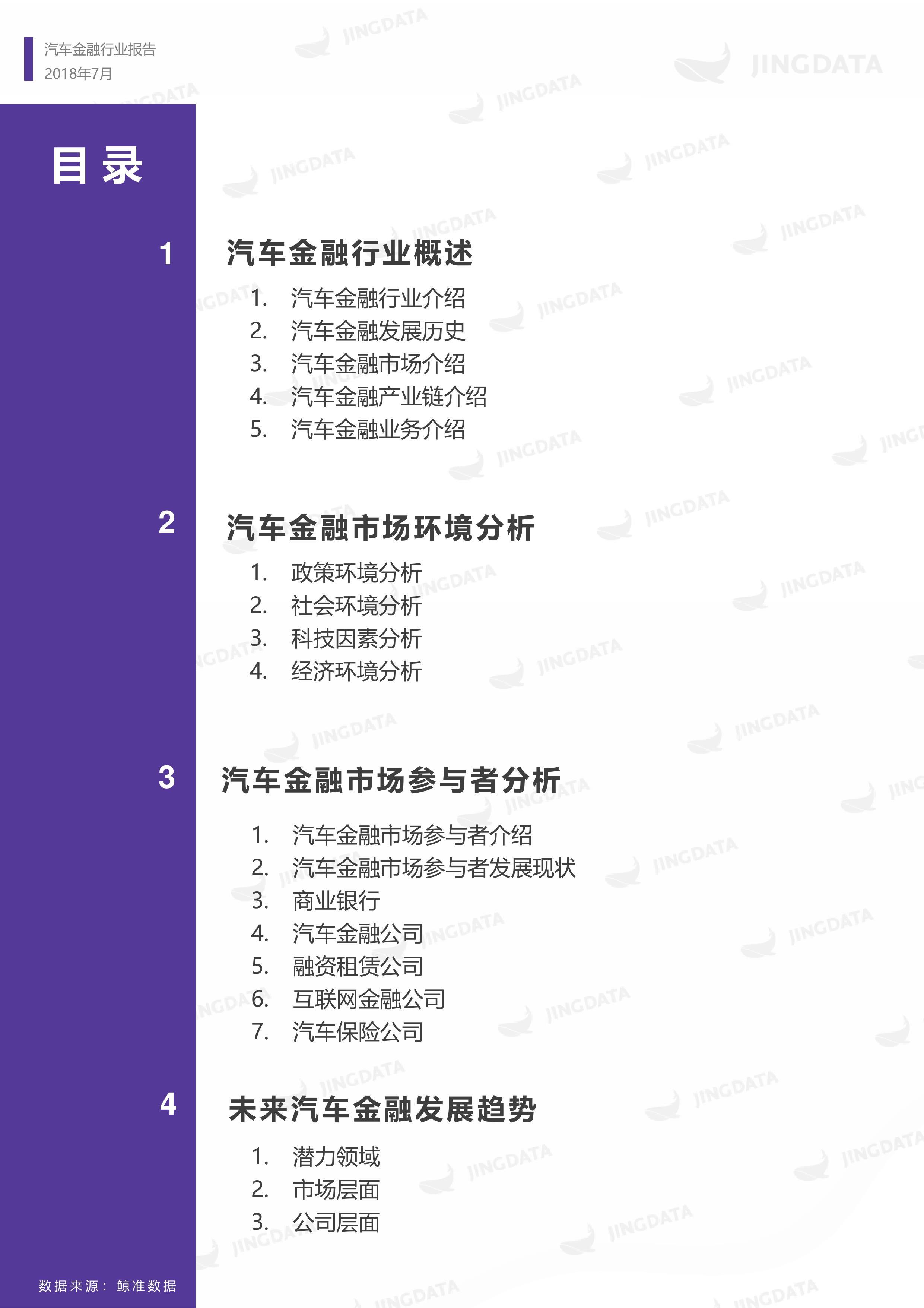 2018年中国汽车金融行业研究报告丨鲸准研究院