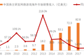 海外游戏发行市场持续增长，「Pole to Win」服务中国游戏出海本土化