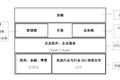 交易才是阿里做 To B 的终局