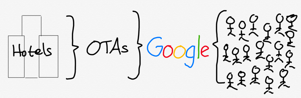 著名分析师：为什么谷歌搜索抓住了移动互联网时代？