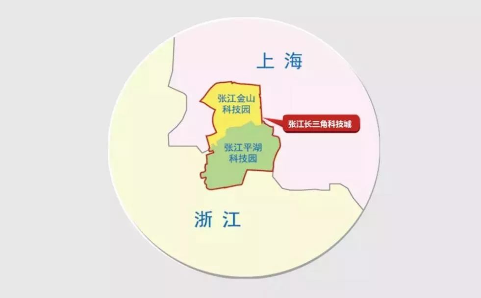 上海膨胀野史