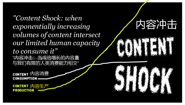 信息过载时代，如何高效提升自己？