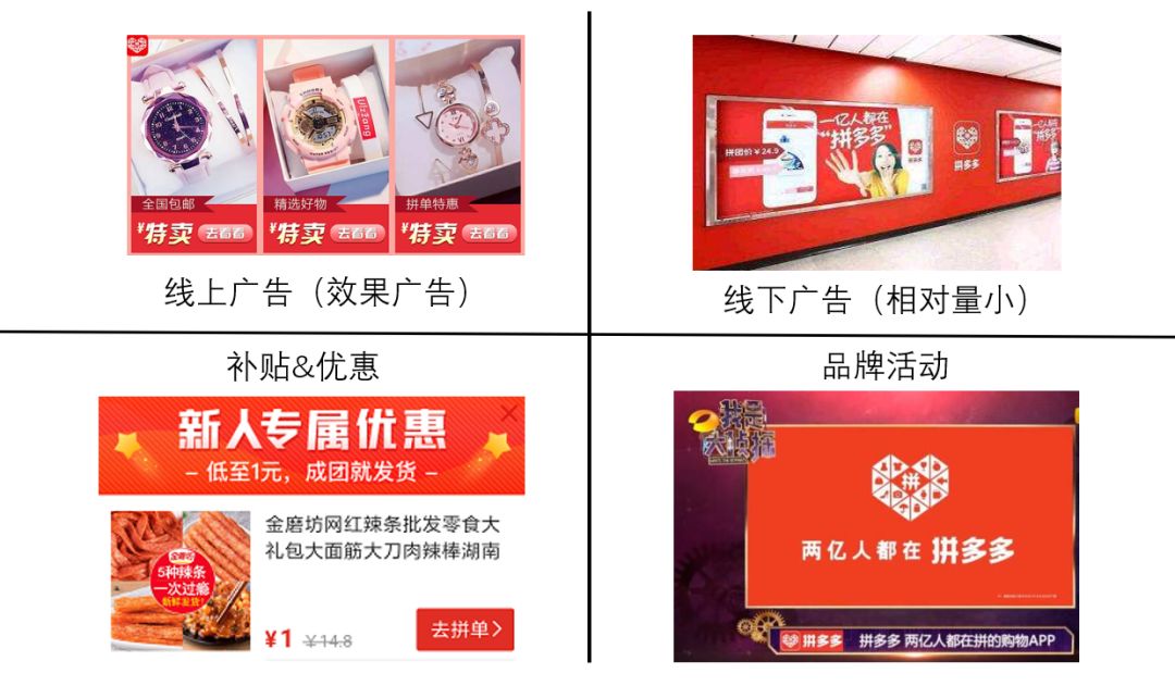 我们用另类数据预测了拼多多二季度的营销表现