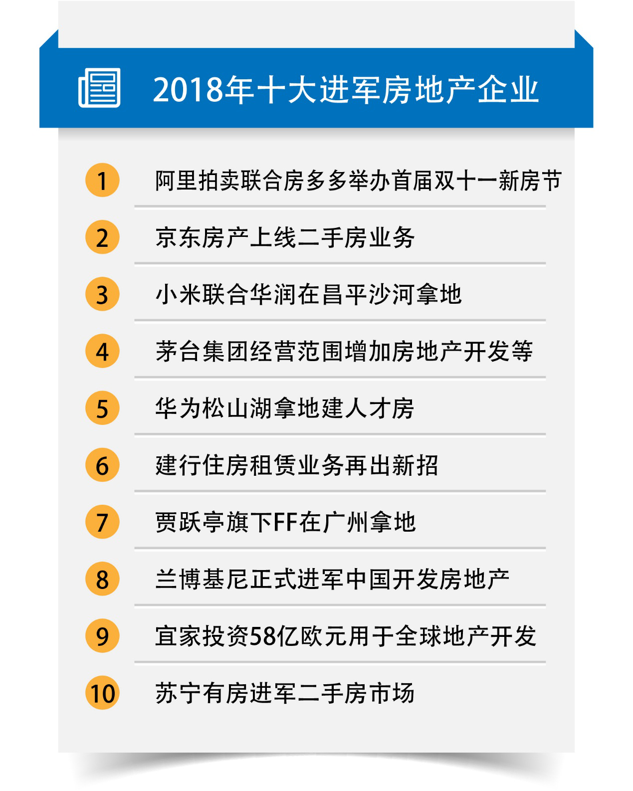 2018房地产行业报告：绕不开的人和事，逃不过的是与非