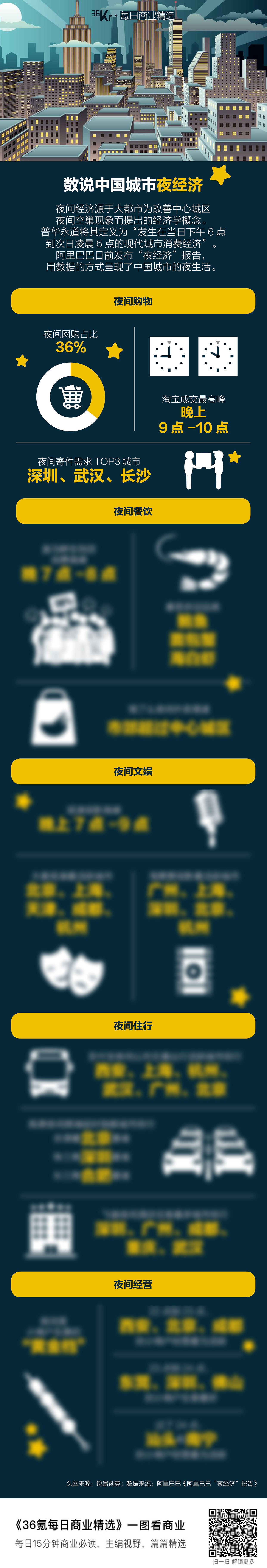 氪星晚报 | 华为发布首款5G手机 ；特斯拉否认与上海华谊合作；软银宣布已完成愿景基金2号1080亿美元的募资
