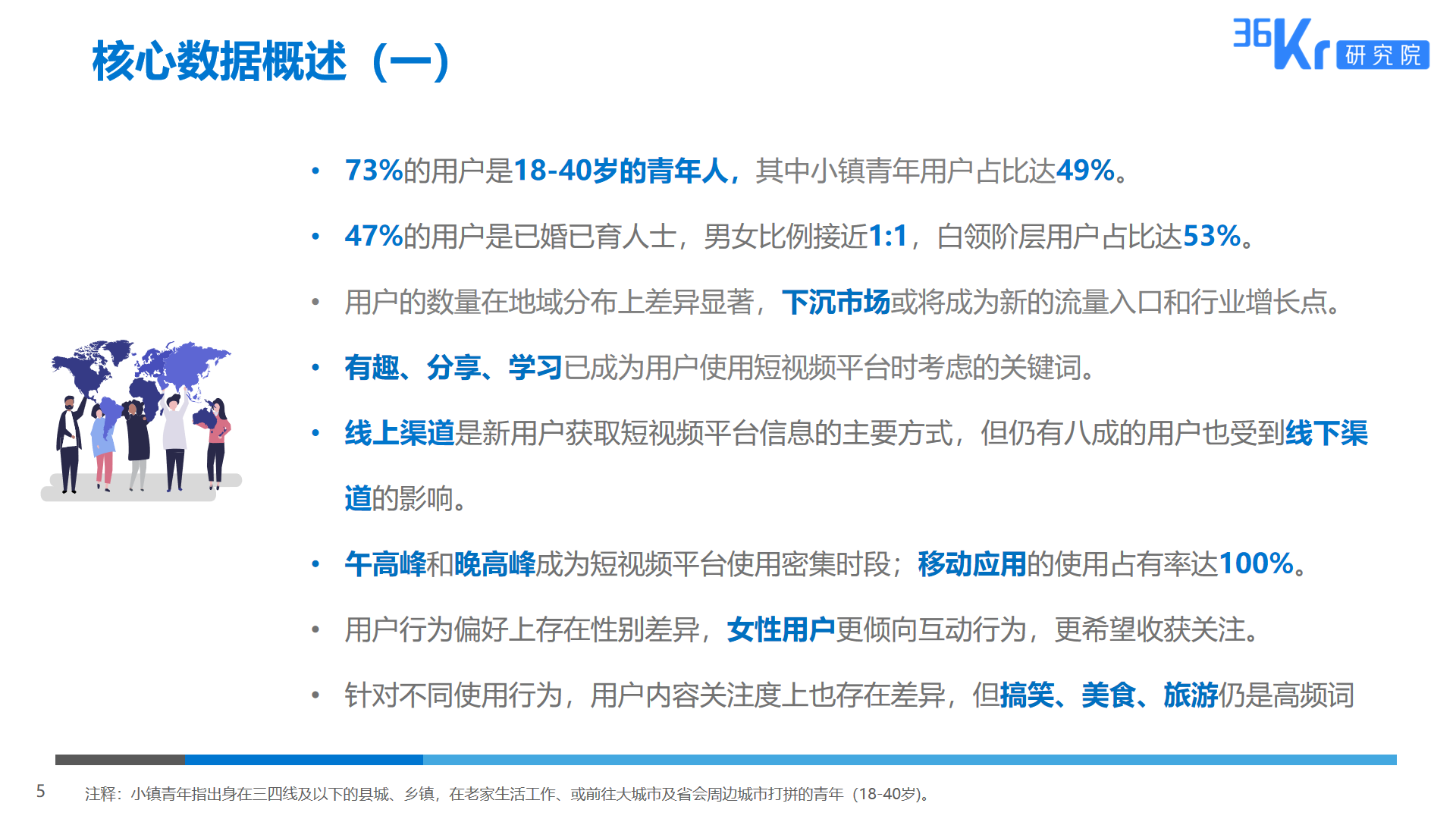 36氪研究 | 短视频平台用户调研报告