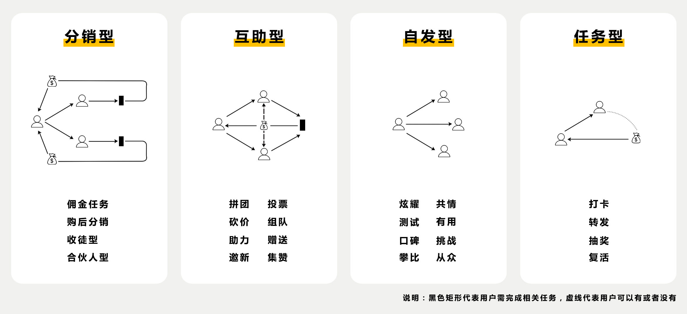 图片上传中...