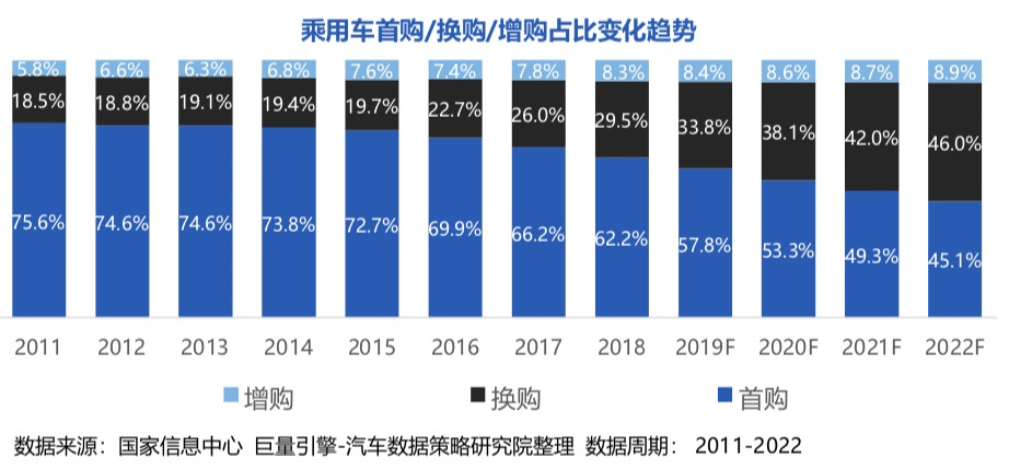 ARCFOX对标特斯拉：“造车新势力有的我们都有”