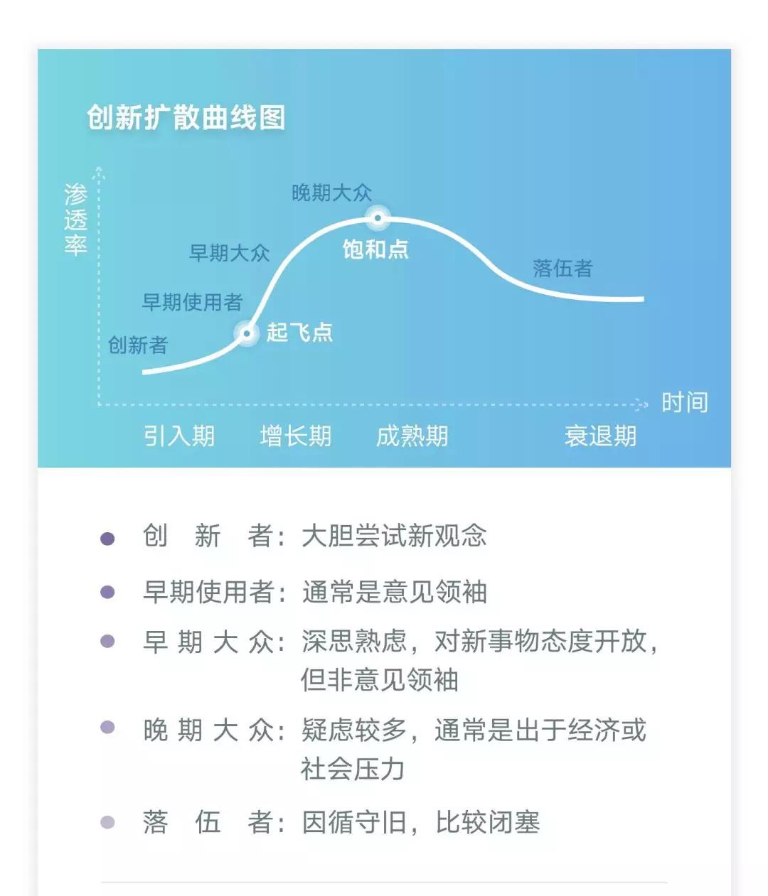 我们正站在“货币互联网”的门口-36氪