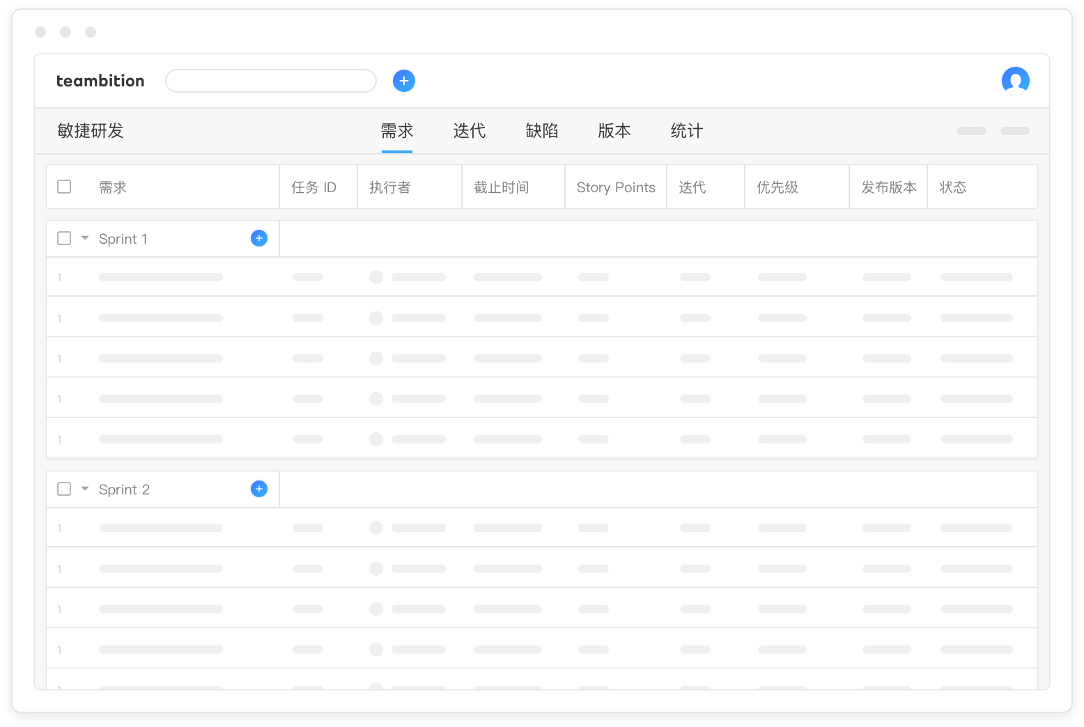 创业公司应该如何正确使用OKR？