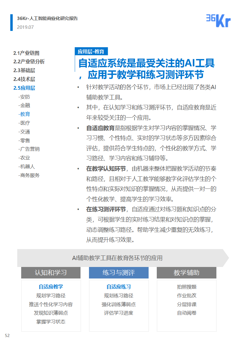 36氪研究 | 人工智能商业化研究报告（2019）