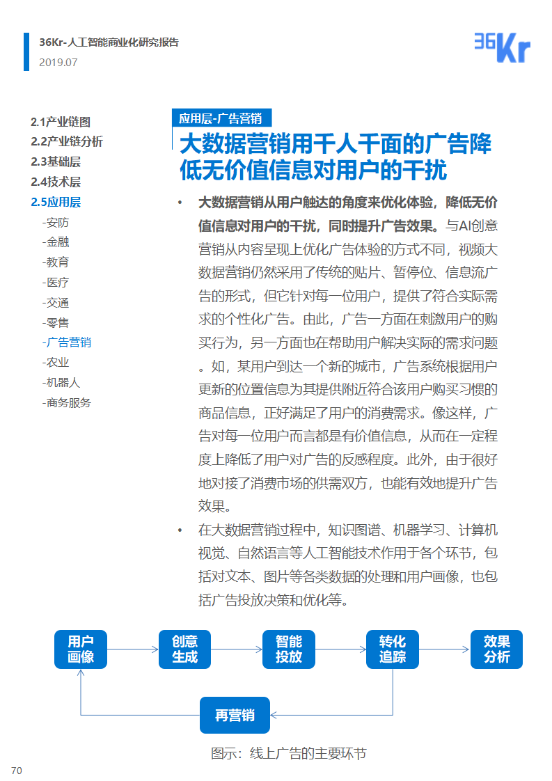 36氪研究 | 人工智能商业化研究报告（2019）