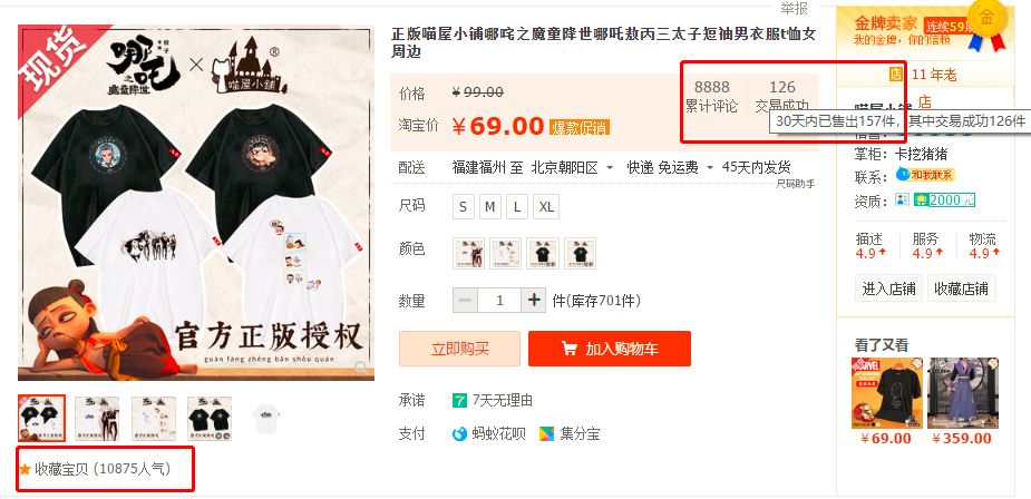 从爆款电影看电影衍生品市场：收获近50亿、入选奥斯卡的《哪吒》还少了什么？