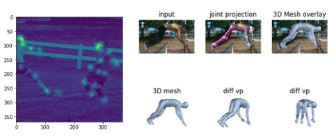 AR 只能看见 2D 世界？Octi 的解决方案帮它打破次元壁