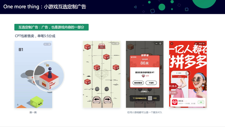 焦点分析 | 微信小游戏广告日流水过千万，像做公号矩阵那样做小游戏？