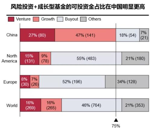 华兴资本包凡：2019 新经济观察