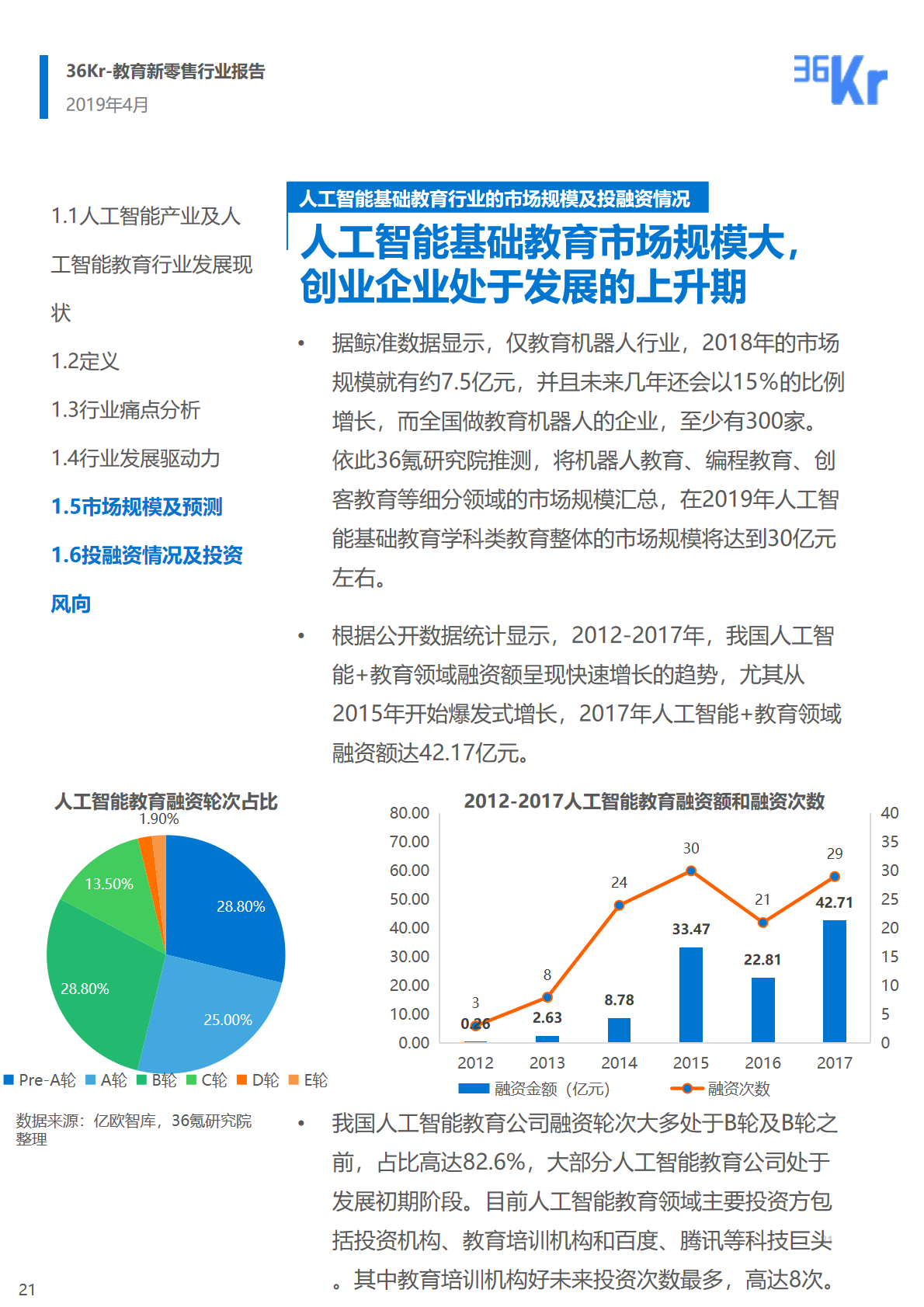 36氪研究 | 人工智能基础教育行业研究报告