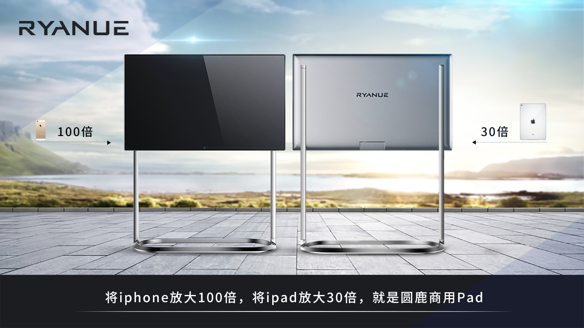 将iPhone放大100倍，将iPad放大30倍，会发生什么？