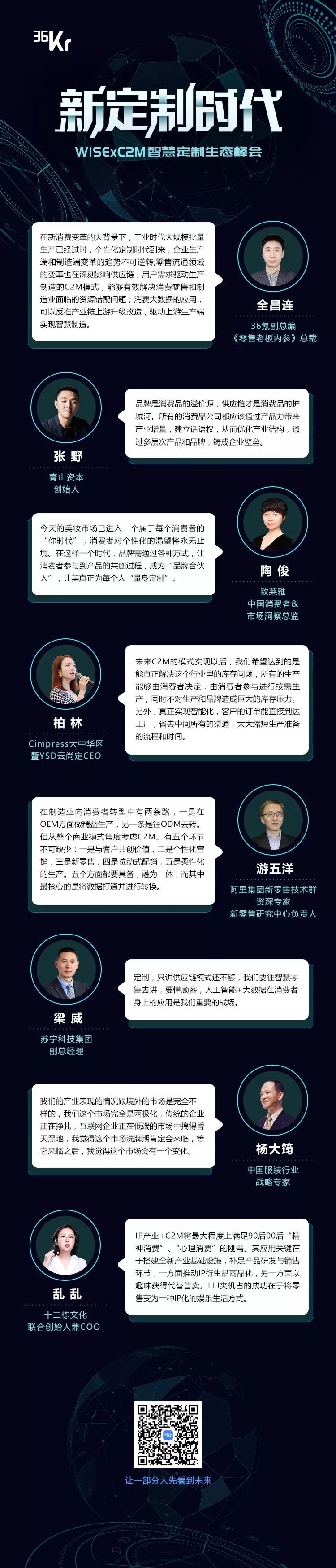 C2M 用户需求驱动智慧供应链，从「大制造」到「新定制」| WISExC2M 智慧定制生态峰会