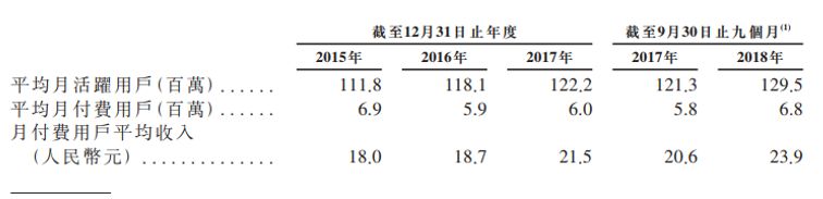 登陆港股并非终点，背靠腾讯的创梦天地下一步要怎么走？