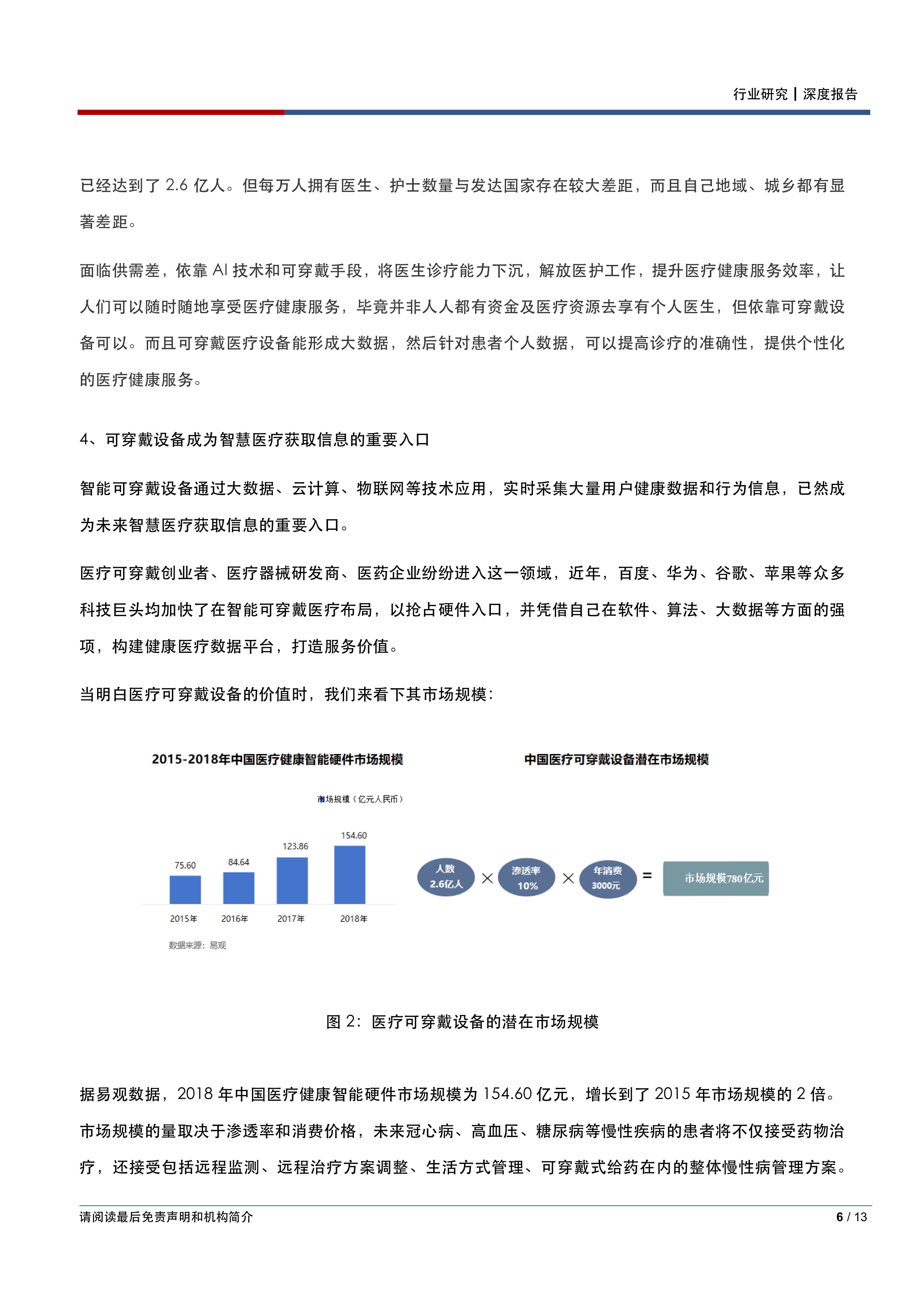 2019医疗研报：智能可穿戴设备，即将出现巨大价值挖掘点？