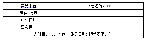 学会写商业计划书，做一个合格的运营管理层