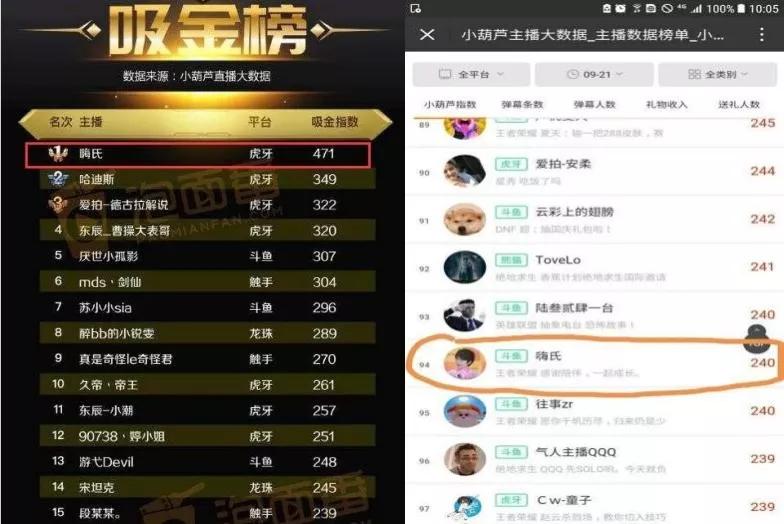 斗鱼搁浅：上市受阻原因何在？