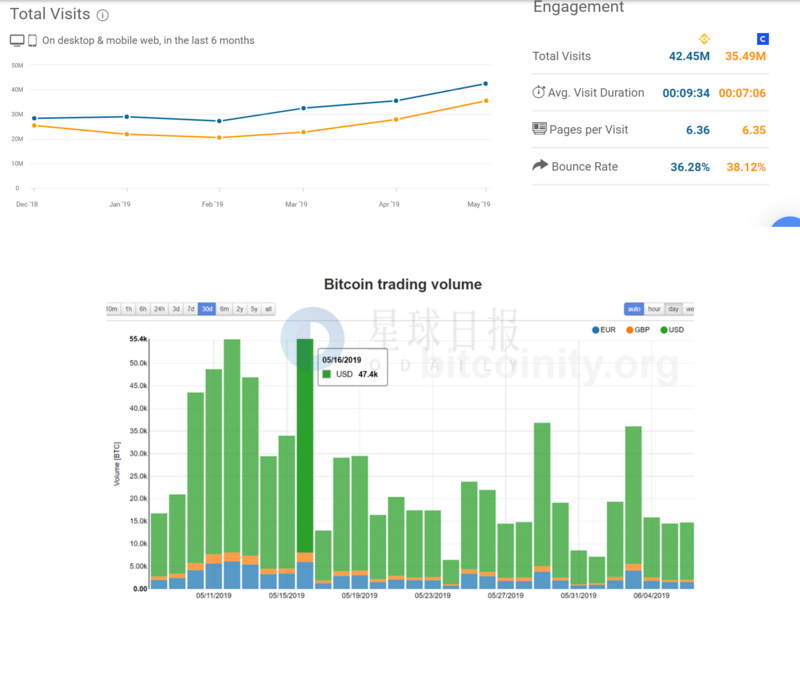 星球日报 | 四川甘孜康定排查整治比特币“矿场”；故障比特币ATM机吐出大量现金