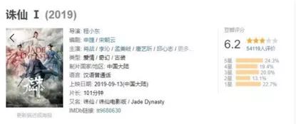 《少年的你》之后，流量明星对电影意味着什么？