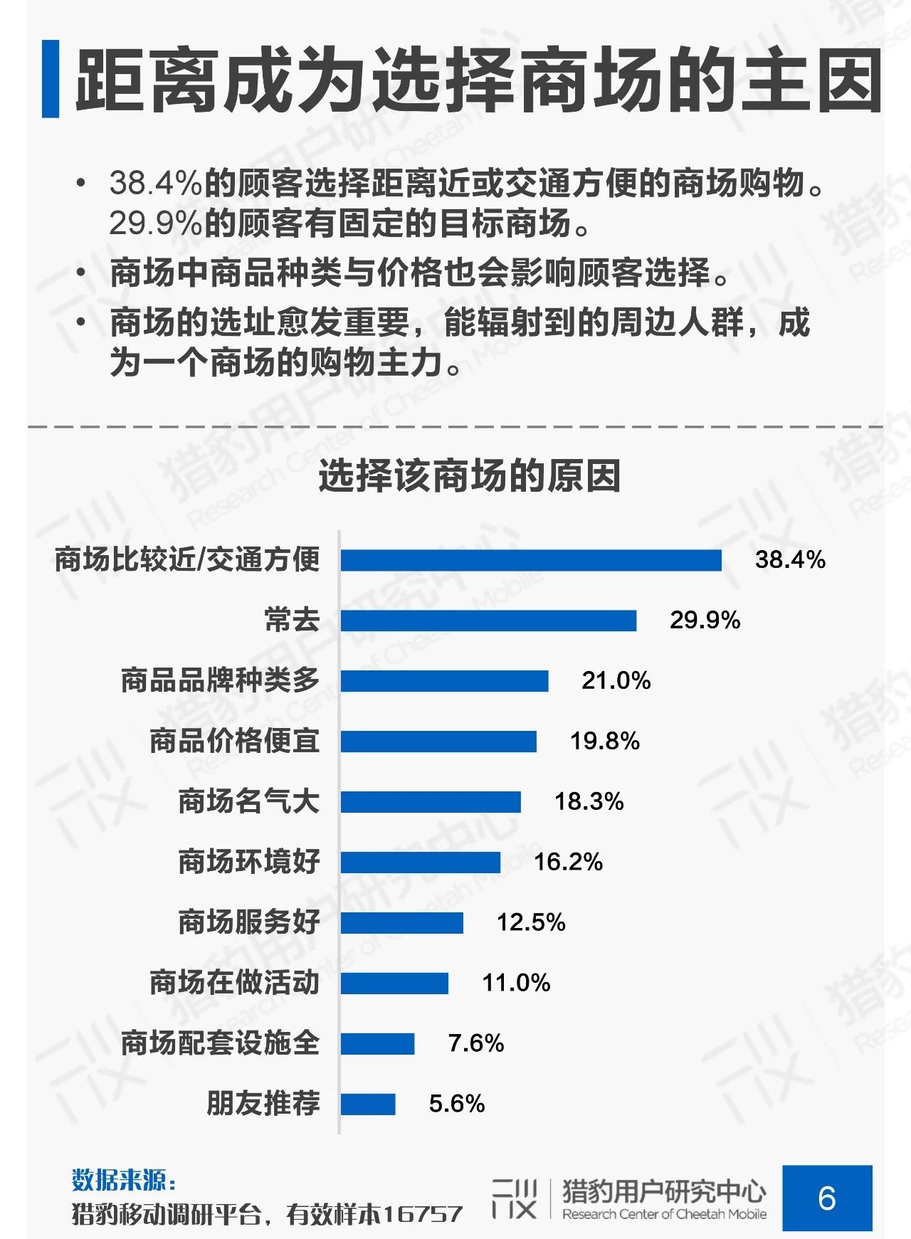 剁手不停歇：商场场景下顾客行为调研