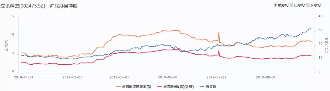 苹果1999元的新耳机来了：网友忙着卖旧耳机筹钱，这家中国公司却忙着数钱