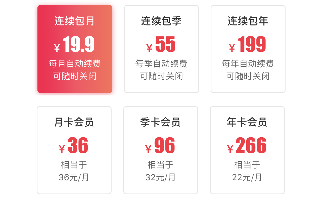 解剖十大电商平台付费会员设计“套路”