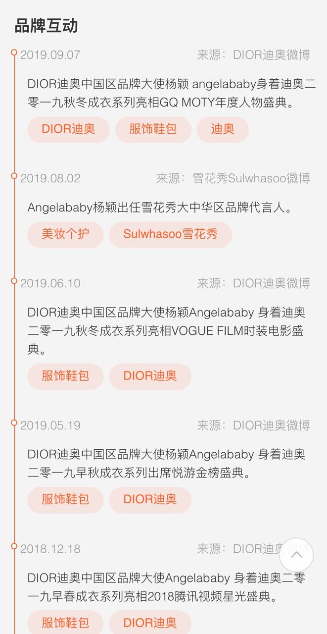 Dior都14个大使了，为什么明星还抢着合作？