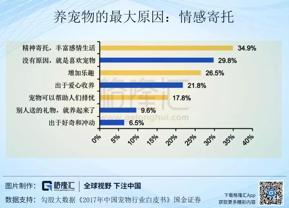 年轻人为什么不谈恋爱了？