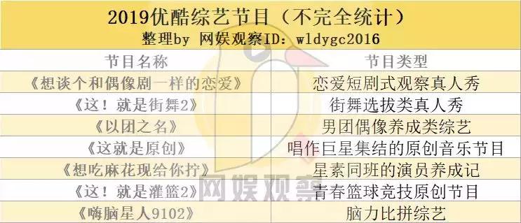 鹤唳风声优爱腾