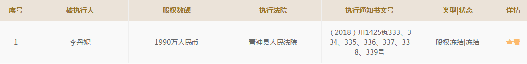 Costco要开店，而且一下就是2家旗舰店+4个精品店？耿直的重庆网友被骗了