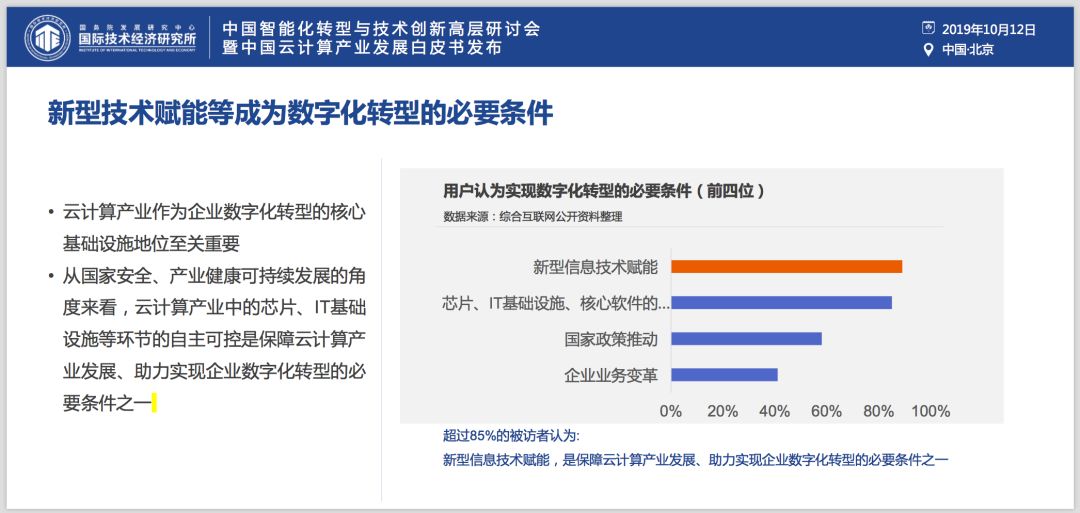 ​权威发布《中国云产业发展白皮书》：芯片是软肋、“自主可控”是重要议题、“5G+云+AI”是重要引擎