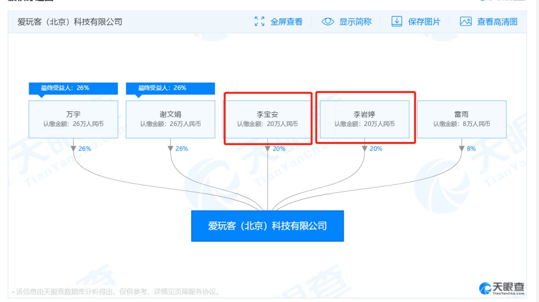 跟B站数码大佬一比，鞋圈币圈都弱爆了