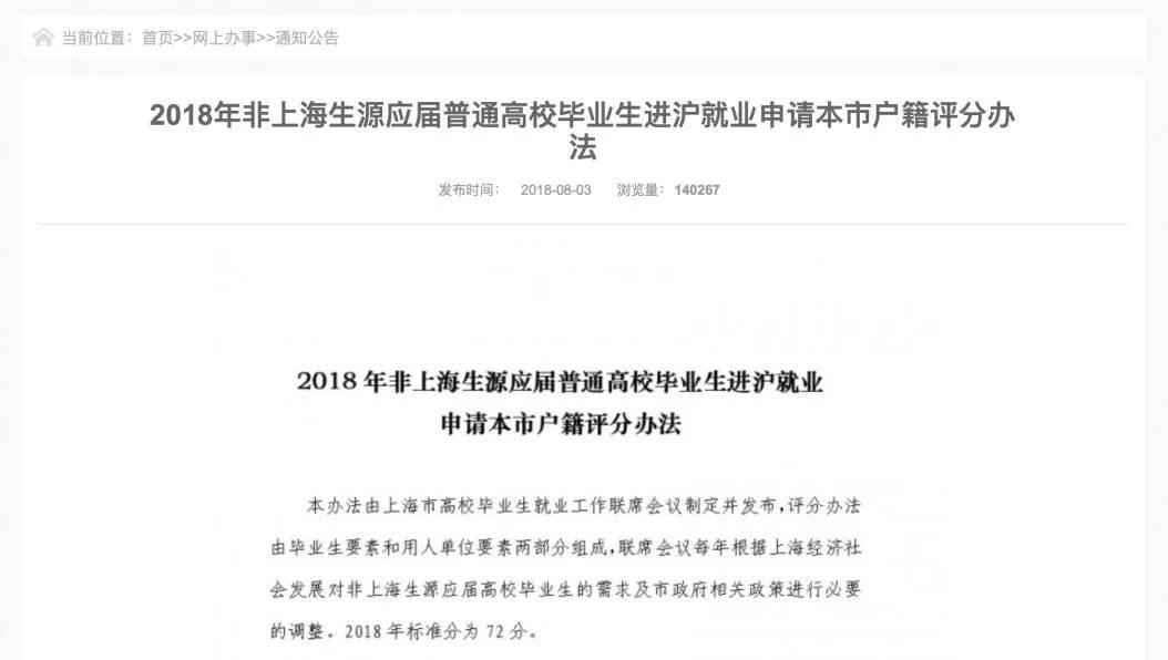 时至今日，上海还是谁的上海