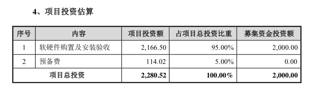 华策影视将发行可转债募资18亿元，投向11部剧、2部电影