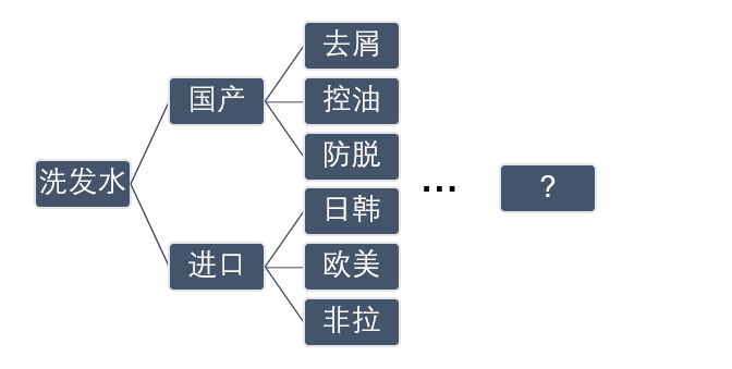 图片上传中...