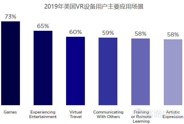 这款来自未来的游戏，能否引发VR游戏的浪潮？