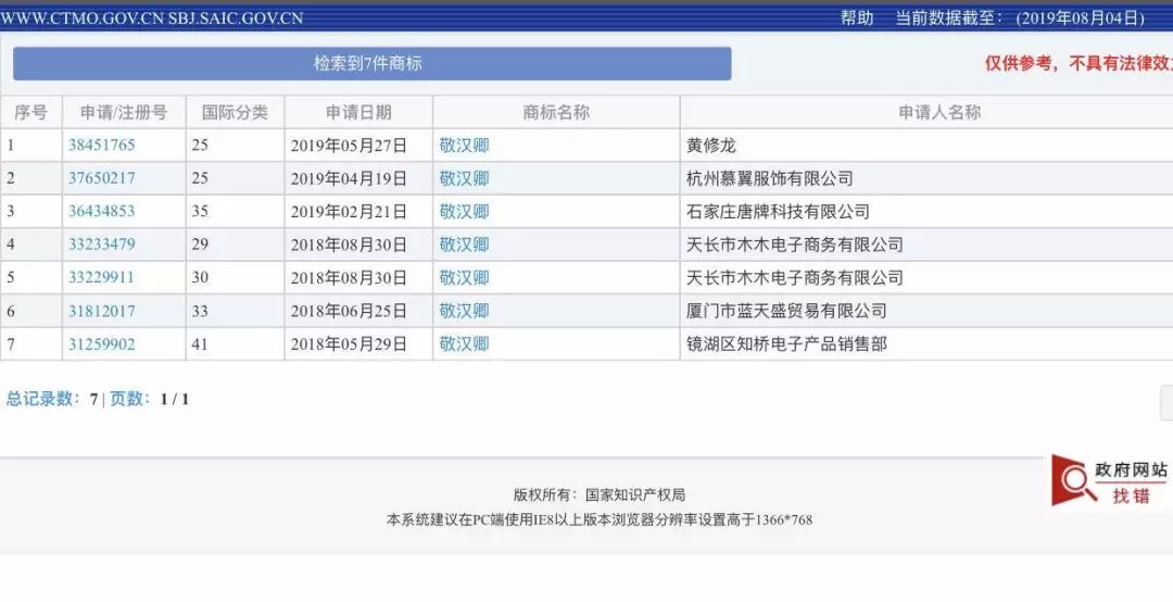 B站up主名字被抢注：知识产权纠纷频发，短视频时代的网红江湖如何避险？