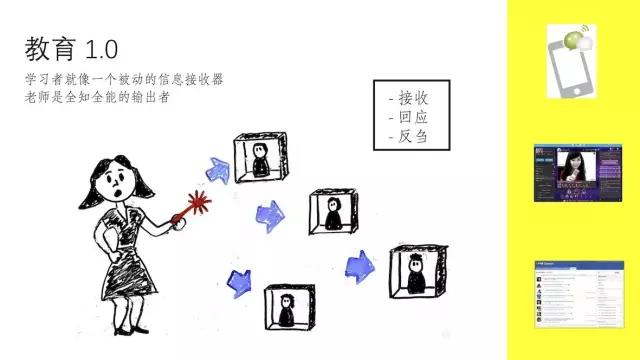 为什么 PBL 本质上是 “关于自由的教育”？