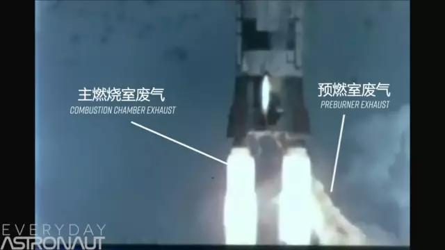 SpaceX的猛禽是目前最强的火箭发动机吗？