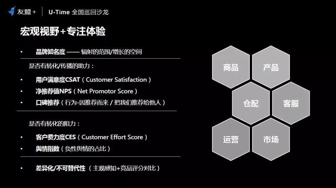 网易严选高段位的“超级用户”数据运营法则