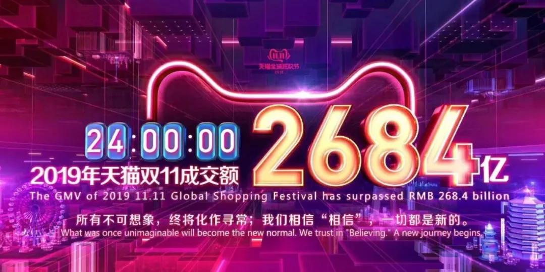 直播当道的“双十一”，你为汽车剁手了吗？