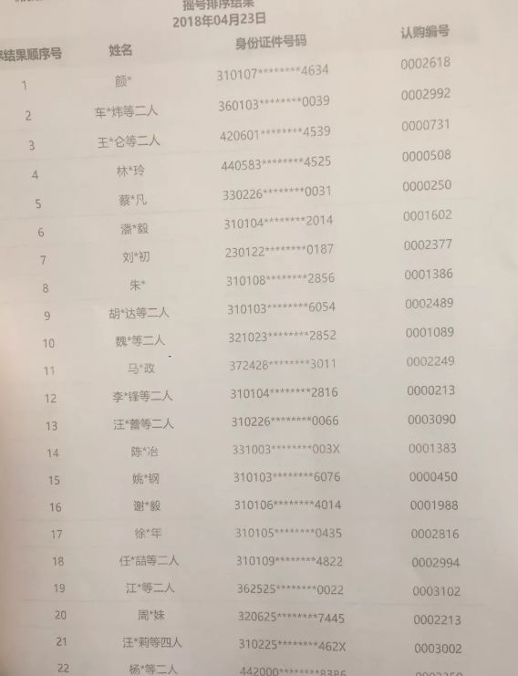 时至今日，上海还是谁的上海